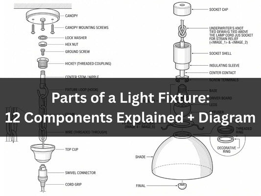 12 Components of Light Fixtures with Detail Diagrams